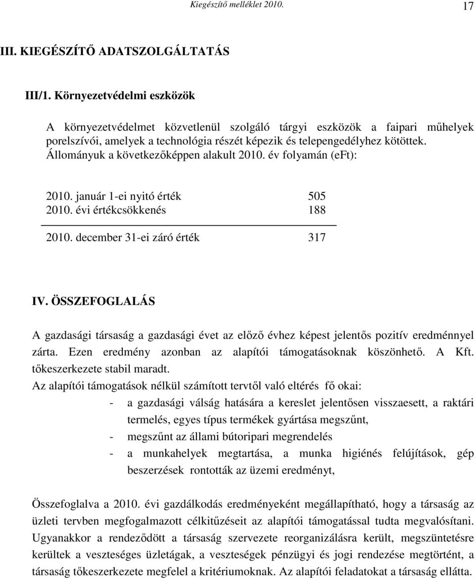 Állományuk a következıképpen alakult 2010. év folyamán (eft): 2010. január 1-ei nyitó érték 505 2010. évi értékcsökkenés 188 2010. december 31-ei záró érték 317 IV.