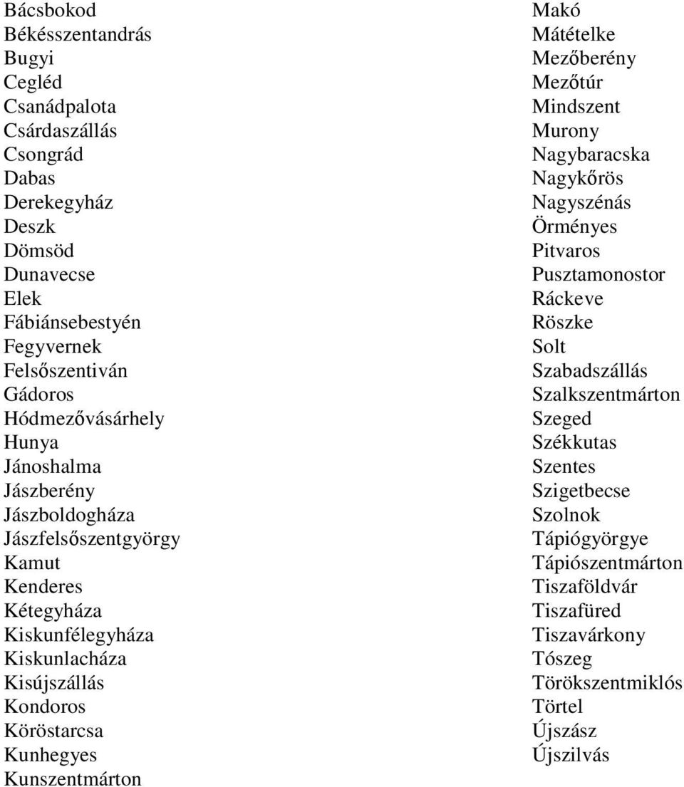 Kunhegyes Kunszentmárton Makó Mátételke Mezıberény Mezıtúr Mindszent Murony Nagybaracska Nagykırös Nagyszénás Örményes Pitvaros Pusztamonostor Ráckeve Röszke Solt
