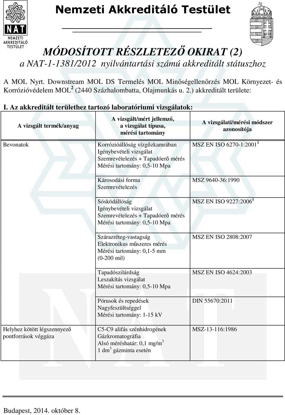 Az akkreditált területhez tartozó laboratóriumi vizsgálatok: Bevonatok Helyhez kötött légszennyező pontforrások véggáza Korrózióállóság vízgőzkamrában Igénybevételi vizsgálat Szemrevételezés +