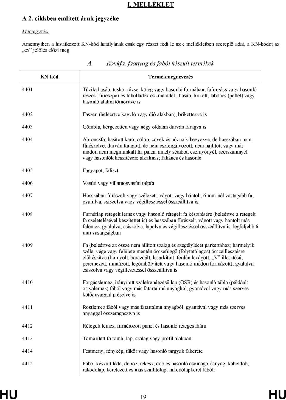 ennyiben a hivatkozott KN-kód hatályának csak egy részét fedi le az e mellékletben szereplő adat, a KN-kódot az ex jelölés előzi meg. A.