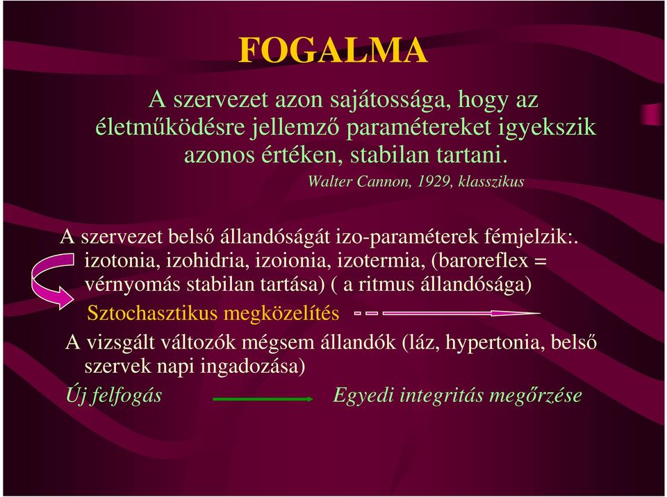izotonia, izohidria, izoionia, izotermia, (baroreflex = vérnyomás stabilan tartása) ( a ritmus állandósága)