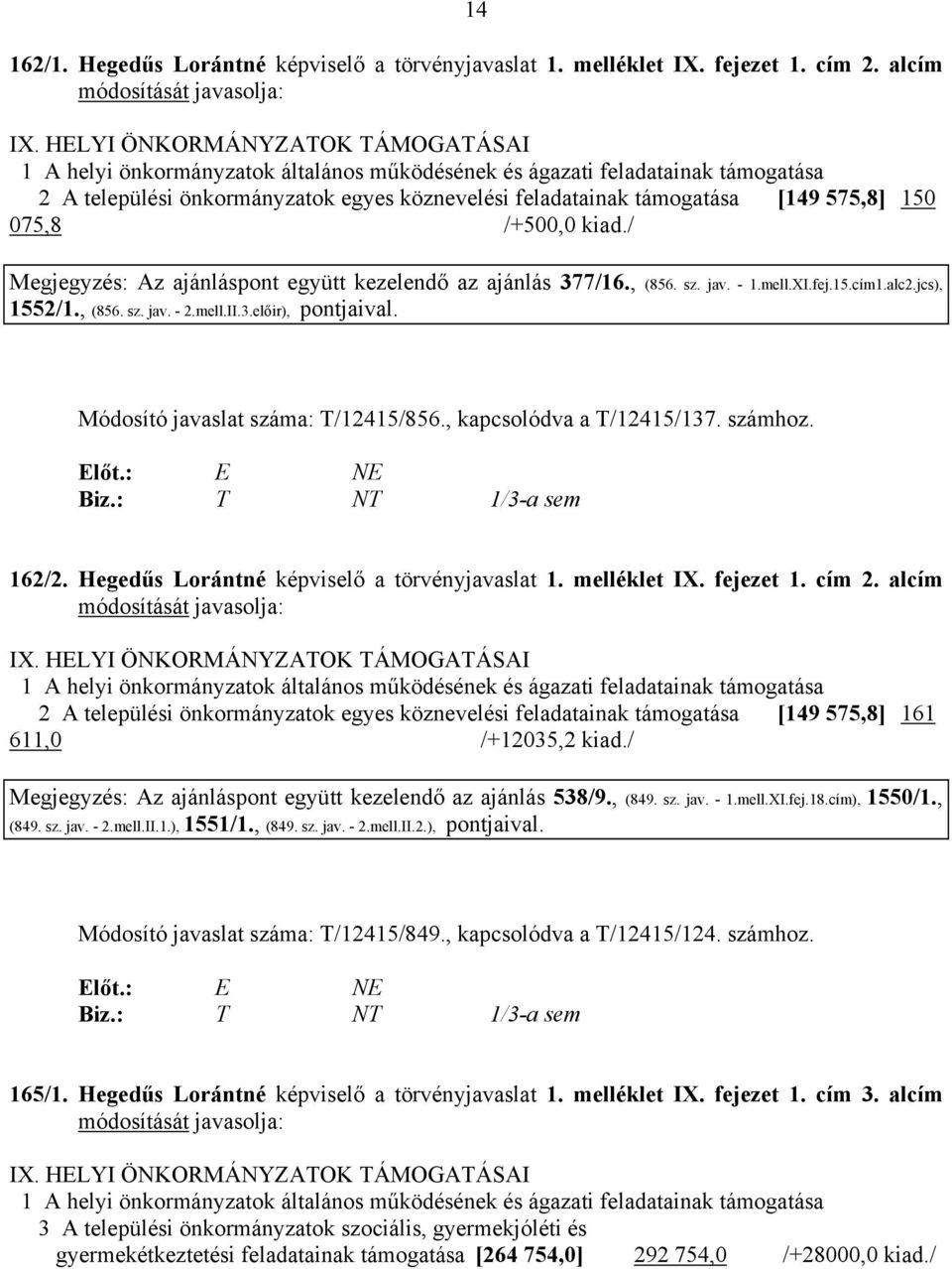 150 075,8 /+500,0 kiad./ Megjegyzés: Az ajánláspont együtt kezelendő az ajánlás 377/16., (856. sz. jav. - 1.mell.XI.fej.15.cím1.alc2.jcs), 1552/1., (856. sz. jav. - 2.mell.II.3.előir), pontjaival.