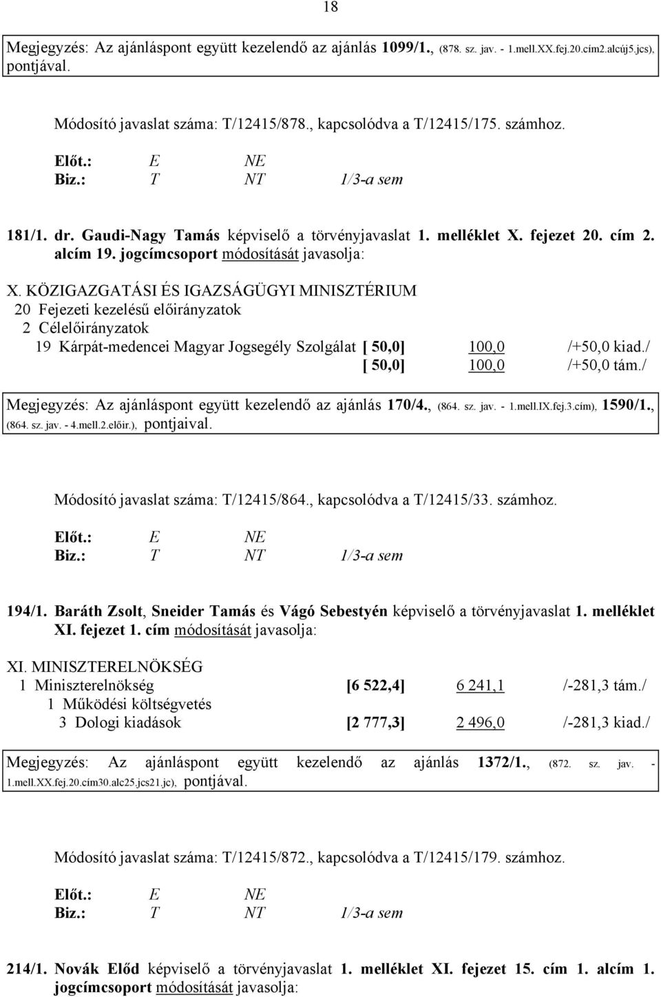 KÖZIGAZGATÁSI ÉS IGAZSÁGÜGYI MINISZTÉRIUM 2 Célelőirányzatok 19 Kárpát-medencei Magyar Jogsegély Szolgálat [ 50,0] 100,0 /+50,0 kiad./ [ 50,0] 100,0 /+50,0 tám.