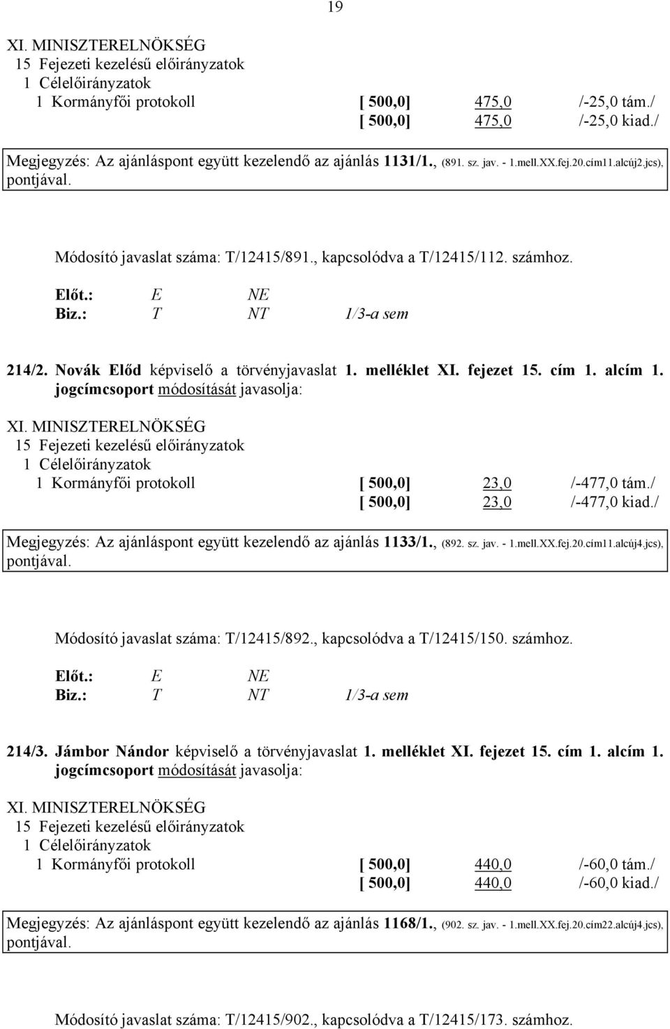 Novák Előd képviselő a törvényjavaslat 1. melléklet XI. fejezet 15. cím 1. alcím 1. jogcímcsoport módosítását javasolja: XI.