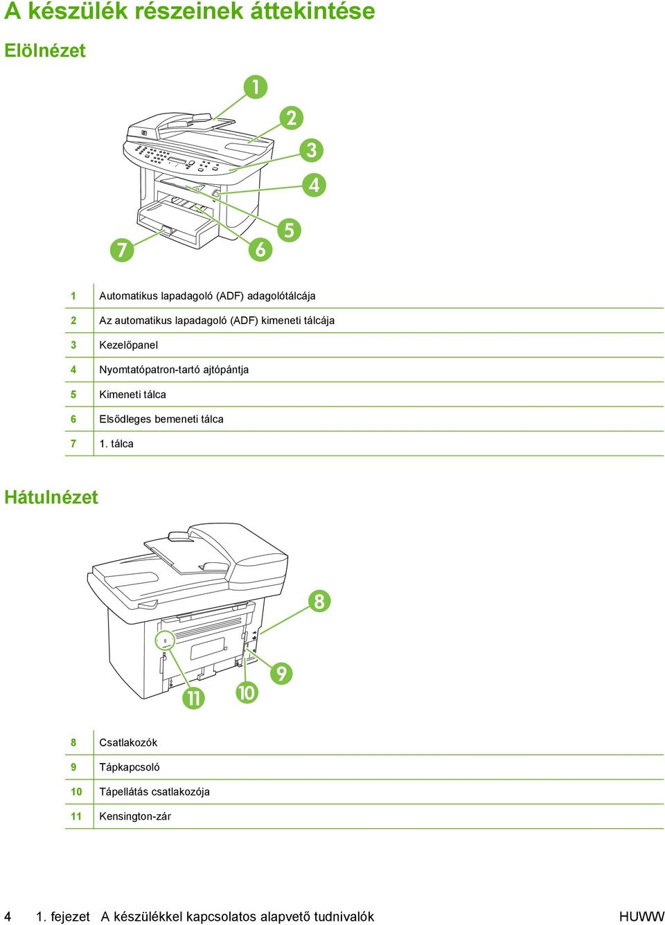 Kimeneti tálca 6 Elsődleges bemeneti tálca 7 1.