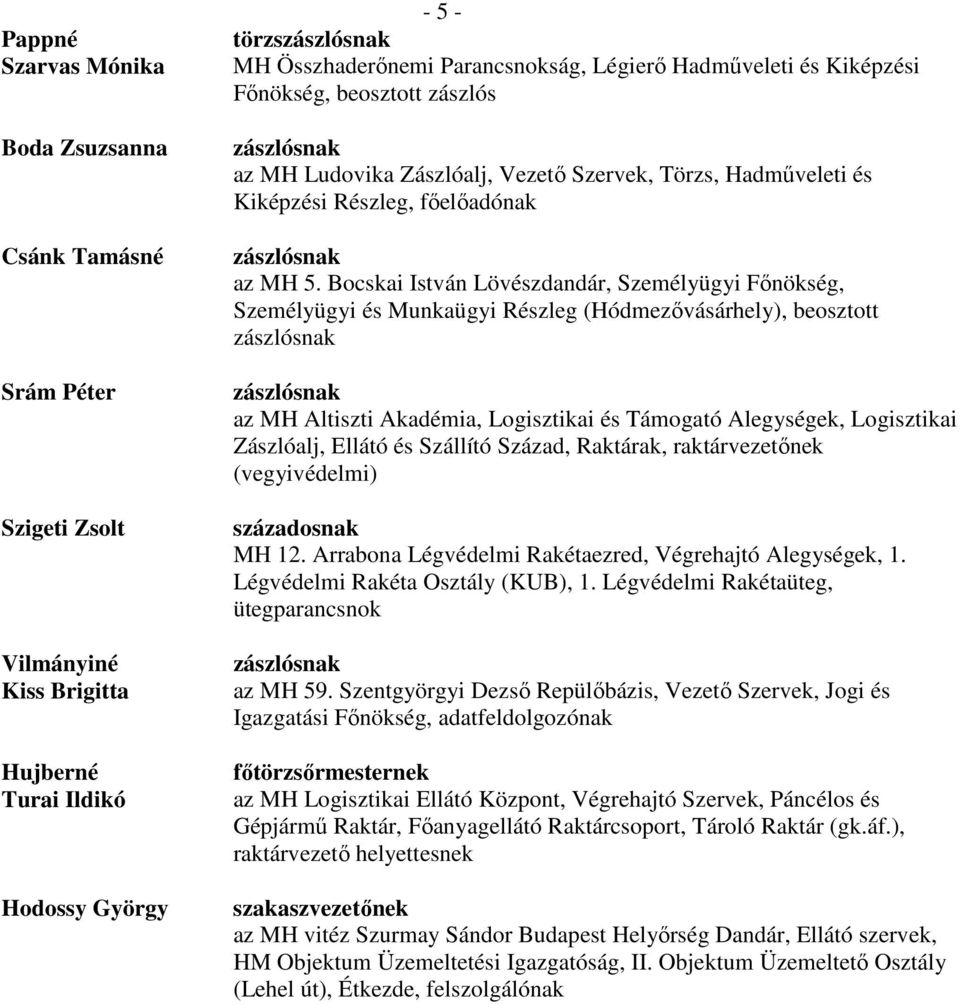 Bocskai István Lövészdandár, Személyügyi Főnökség, Személyügyi és Munkaügyi Részleg (Hódmezővásárhely), beosztott az MH Altiszti Akadémia, Logisztikai és Támogató Alegységek, Logisztikai Zászlóalj,