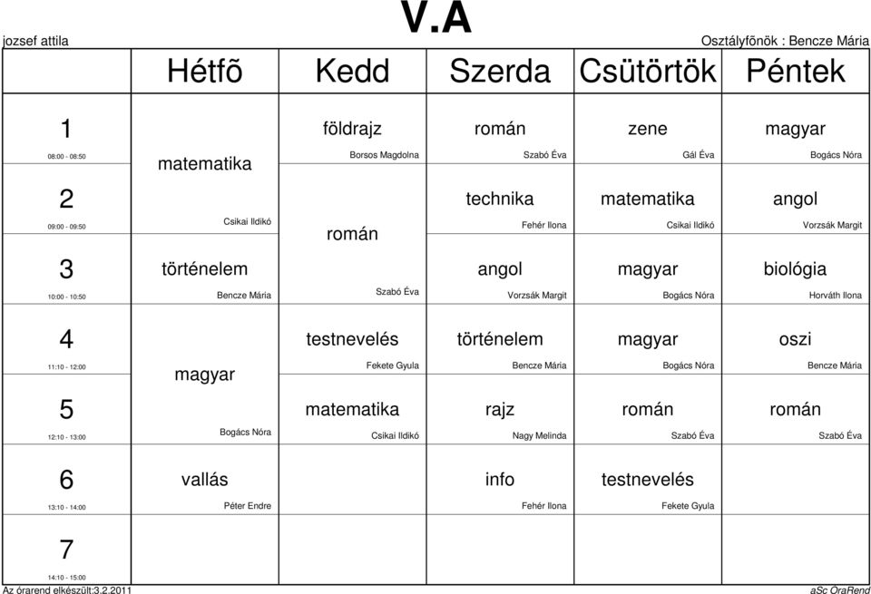 Magdolna 0:00-0:0