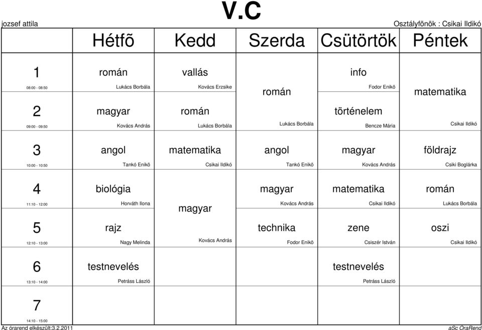 Csiki Boglárka :0 -