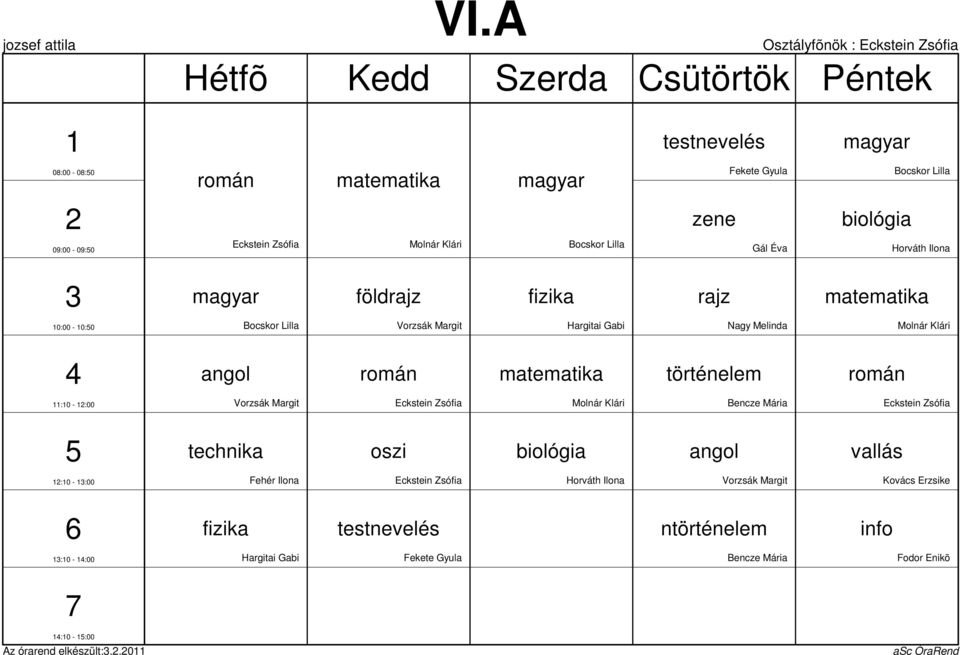 Klári 0:00-0:0 Molnár