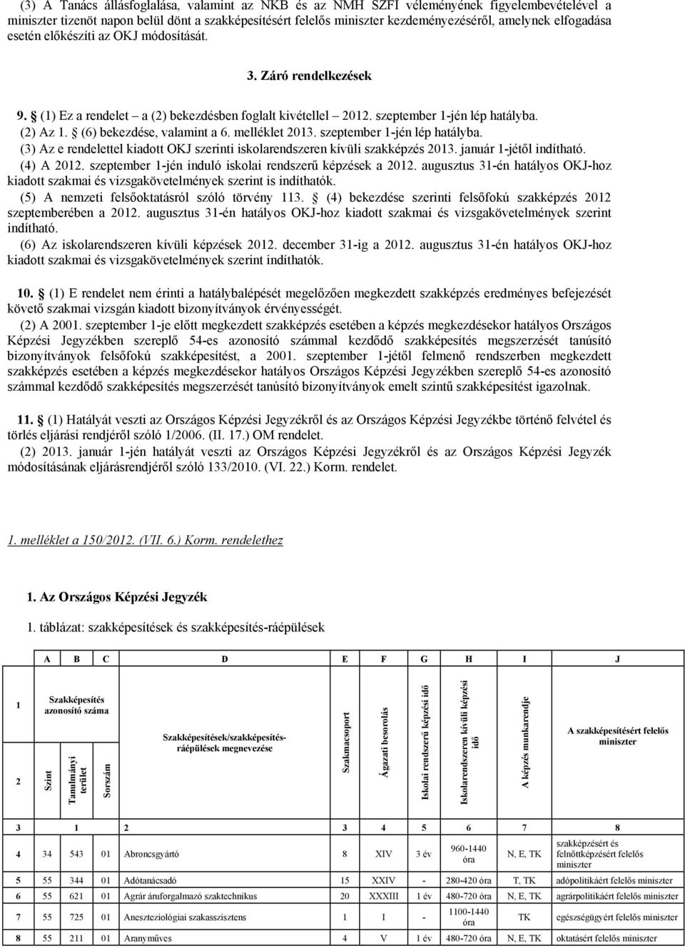 melléklet 2013. szeptember 1-jén lép hatályba. (3) Az e rendelettel kiadott OKJ szerinti iskolarendszeren kívüli szakképzés 2013. január 1-jétől indítható. (4) A 2012.
