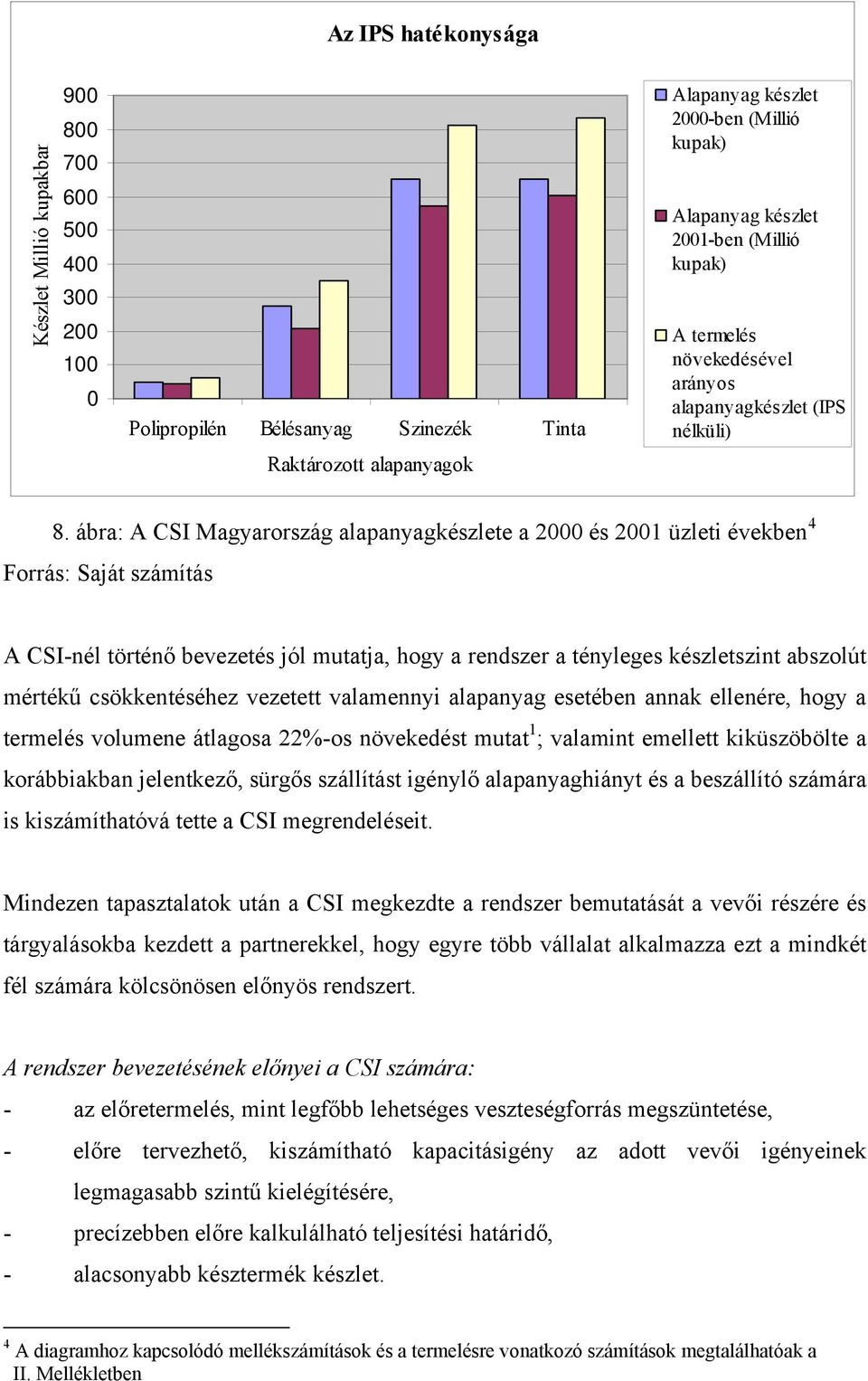 ábra: A CSI Magyarország alapanyagkészlete a 2000 és 2001 üzleti években 4 Forrás: Saját számítás A CSI-nél történő bevezetés jól mutatja, hogy a rendszer a tényleges készletszint abszolút mértékű