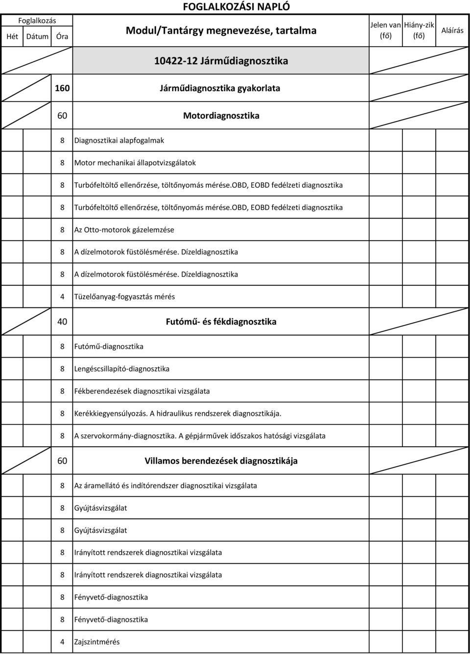 obd, EOBD fedélzeti diagnosztika Az Otto-motorok gázelemzése A dízelmotorok füstölésmérése. Dízeldiagnosztika A dízelmotorok füstölésmérése.