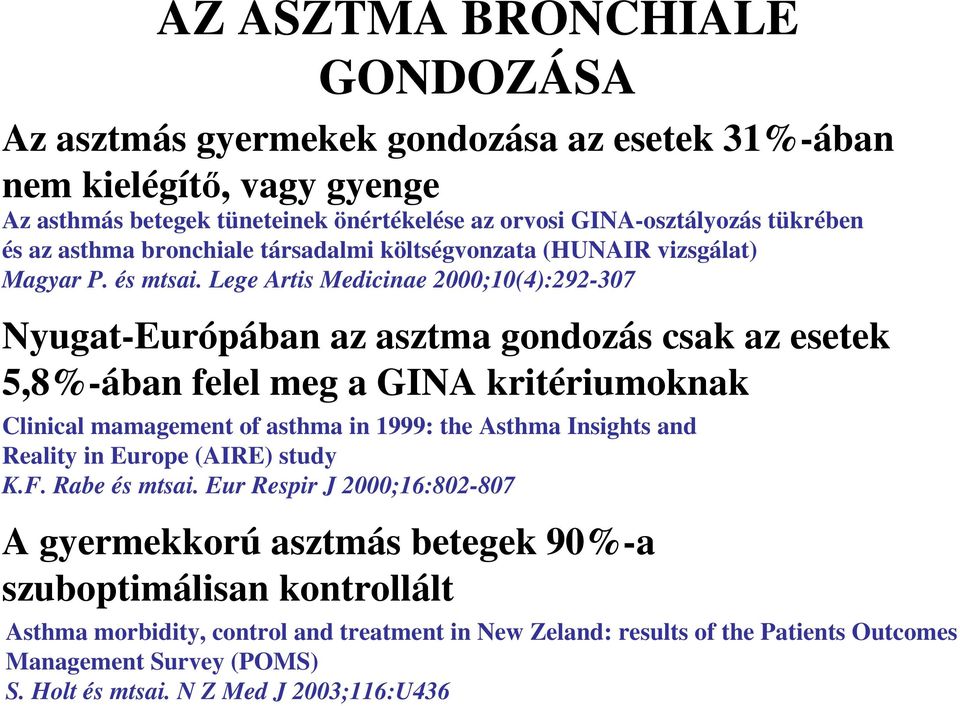 Lege Artis Medicinae 2000;10(4):292-307 Nyugat-Európában az asztma gondozás csak az esetek 5,8%-ában felel meg a GINA kritériumoknak Clinical mamagement of asthma in 1999: the Asthma Insights