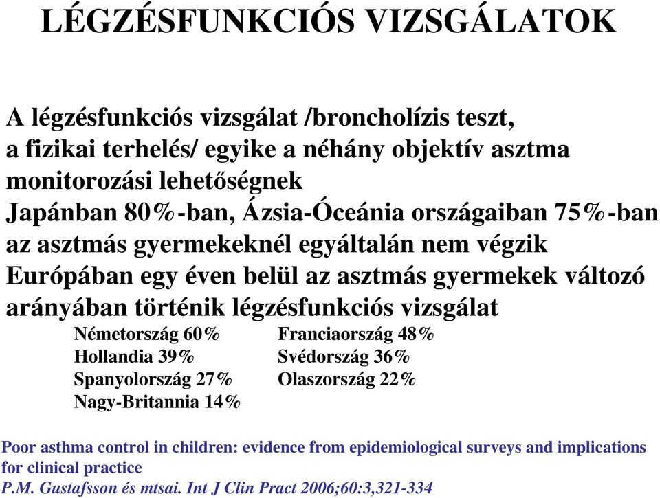 arányában történik légzésfunkciós vizsgálat Németország 60% Franciaország 48% Hollandia 39% Svédország 36% Spanyolország 27% Olaszország 22% Nagy-Britannia