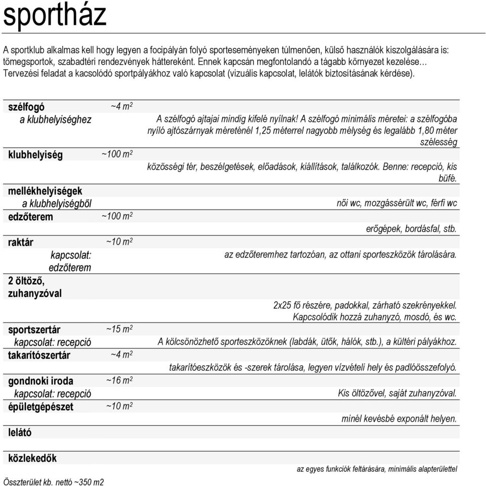 szélfogó ~4 m 2 a klubhelyiséghez klubhelyiség ~100 m 2 mellékhelyiségek a klubhelyiségből edzőterem ~100 m 2 raktár ~10 m 2 kapcsolat: edzőterem 2 öltöző, zuhanyzóval sportszertár ~15 m 2 kapcsolat: