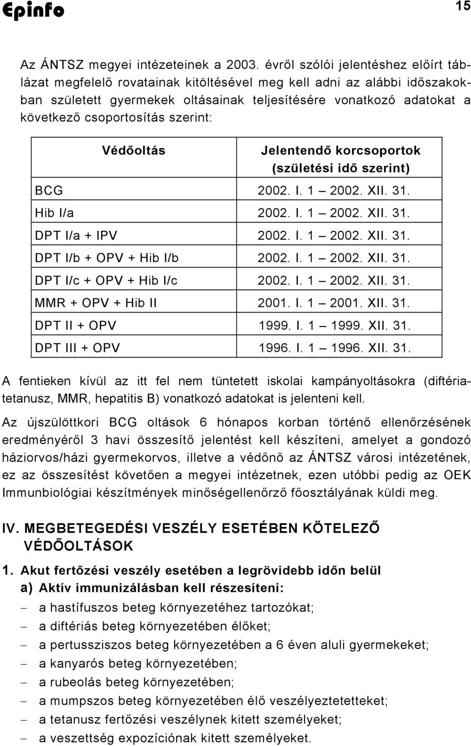 csoportosítás szerint: Védőoltás Jelentendő korcsoportok (születési idő szerint) BCG 2002. I. 1 2002. XII. 31. Hib I/a 2002. I. 1 2002. XII. 31. DPT I/a + IPV 2002. I. 1 2002. XII. 31. DPT I/b + OPV + Hib I/b 2002.