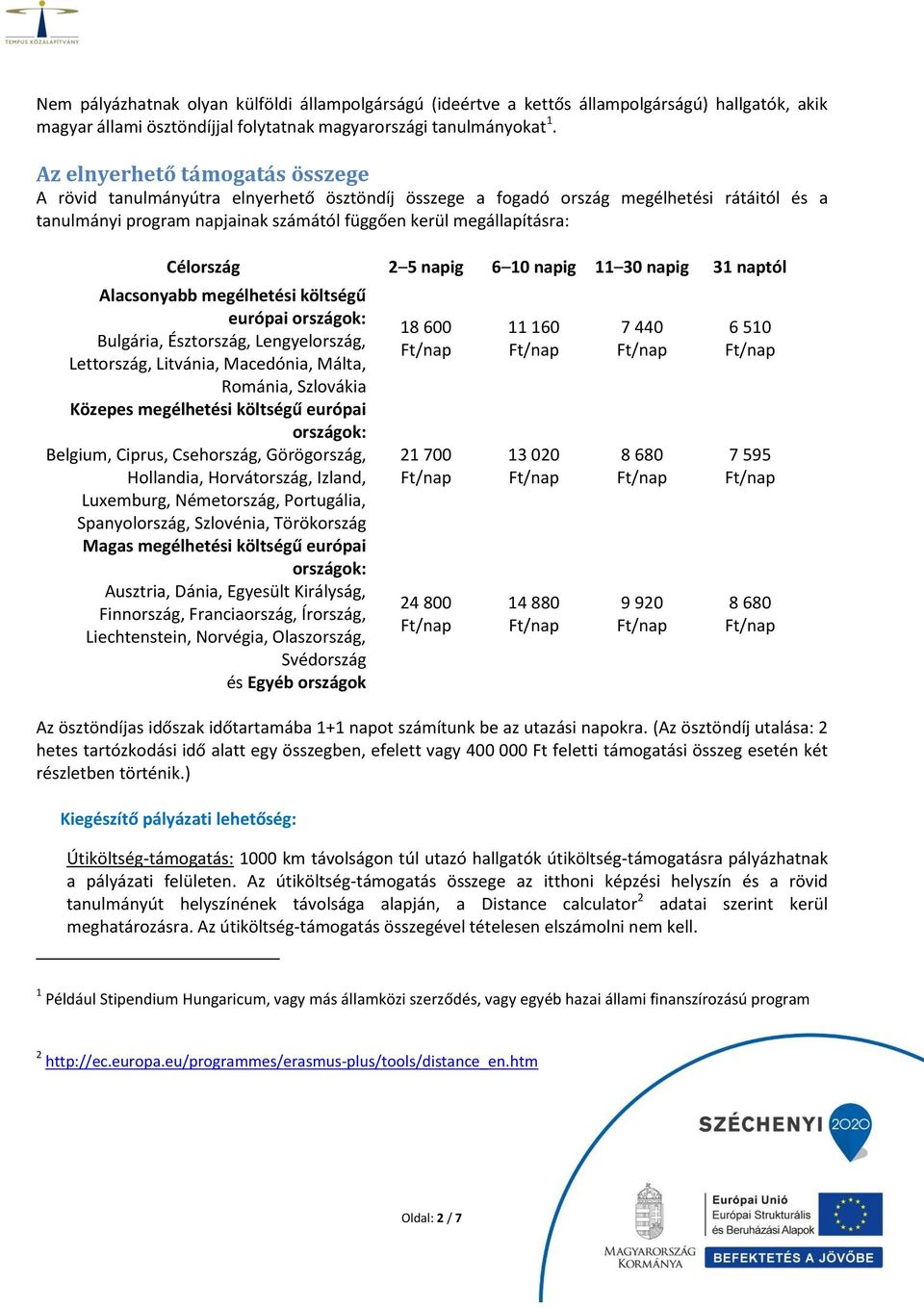 Célország 2 5 napig 6 10 napig 11 30 napig 31 naptól Alacsonyabb megélhetési költségű európai országok: Bulgária, Észtország, Lengyelország, Lettország, Litvánia, Macedónia, Málta, Románia, Szlovákia