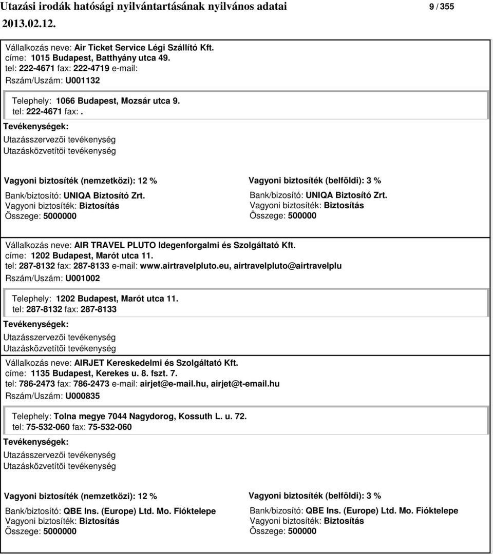 Vállalkozás neve: AIR TRAVEL PLUTO Idegenforgalmi és Szolgáltató Kft. címe: 1202 Budapest, Marót utca 11. tel: 287-8132 fax: 287-8133 e-mail: www.airtravelpluto.