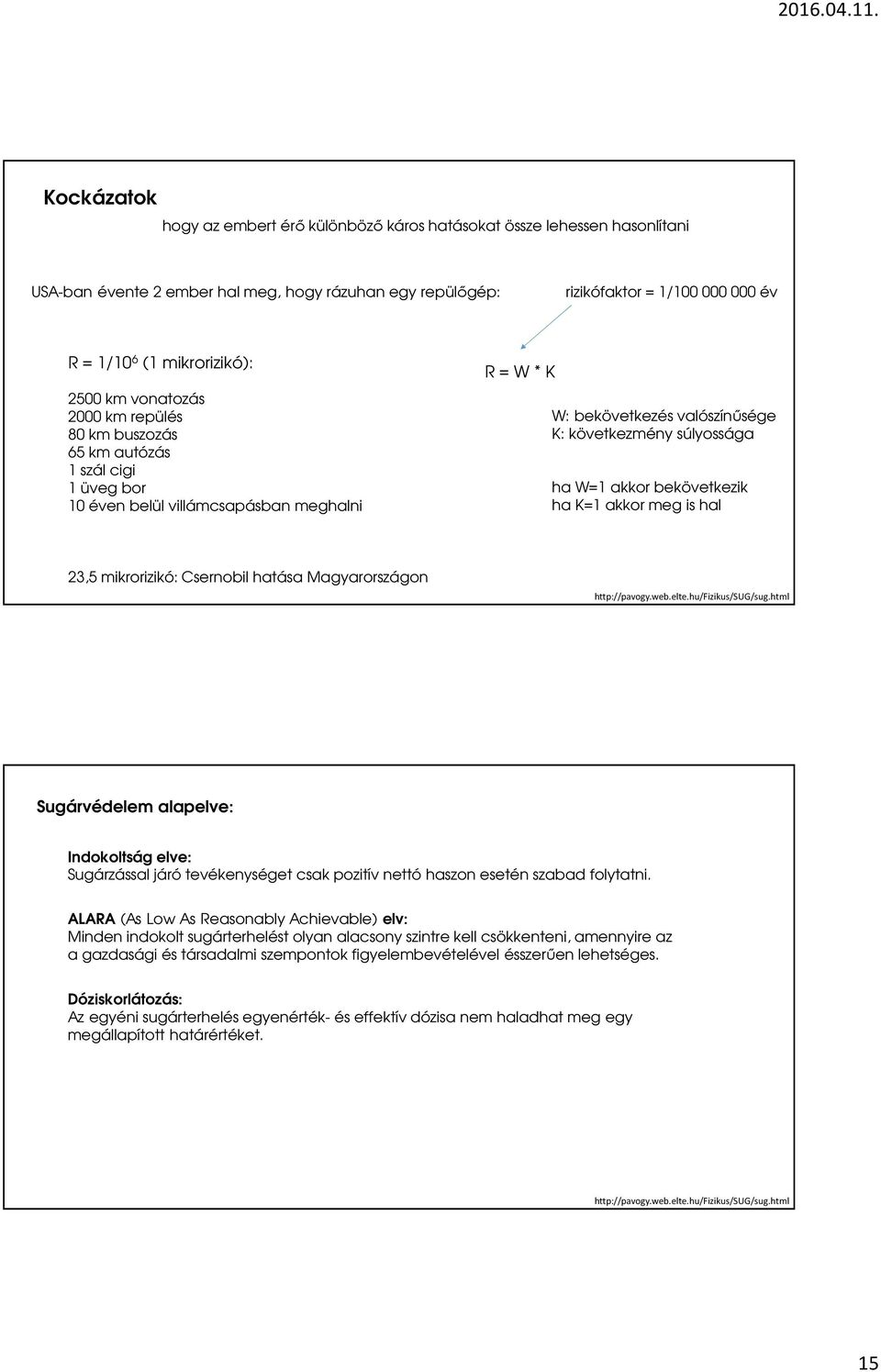 súlyossága ha W=1 akkor bekövetkezik ha K=1 akkor meg is hal 23,5 mikrorizikó: Csernobil hatása Magyarországon http://pavogy.web.elte.hu/fizikus/sug/sug.