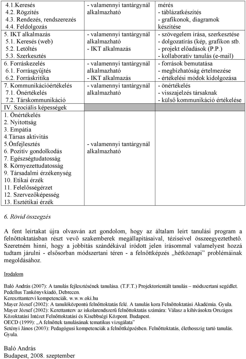 Egészségtudatosság 8. Környezettudatosság 9. Társadalmi érzékenység 10. Etikai érzék 11. Felelősségérzet 12. Szervezőképesség 13. Esztétikai érzék 6.