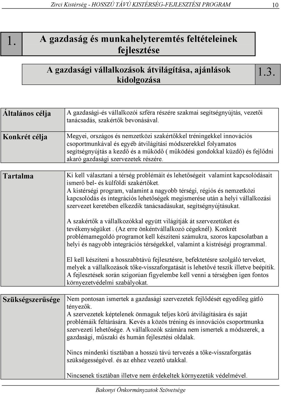 Megyei, országos és nemzetközi szakértőkkel tréningekkel innovációs csoportmunkával és egyéb átvilágítási módszerekkel folyamatos segítségnyújtás a kezdő és a működő ( működési gondokkal küzdő) és