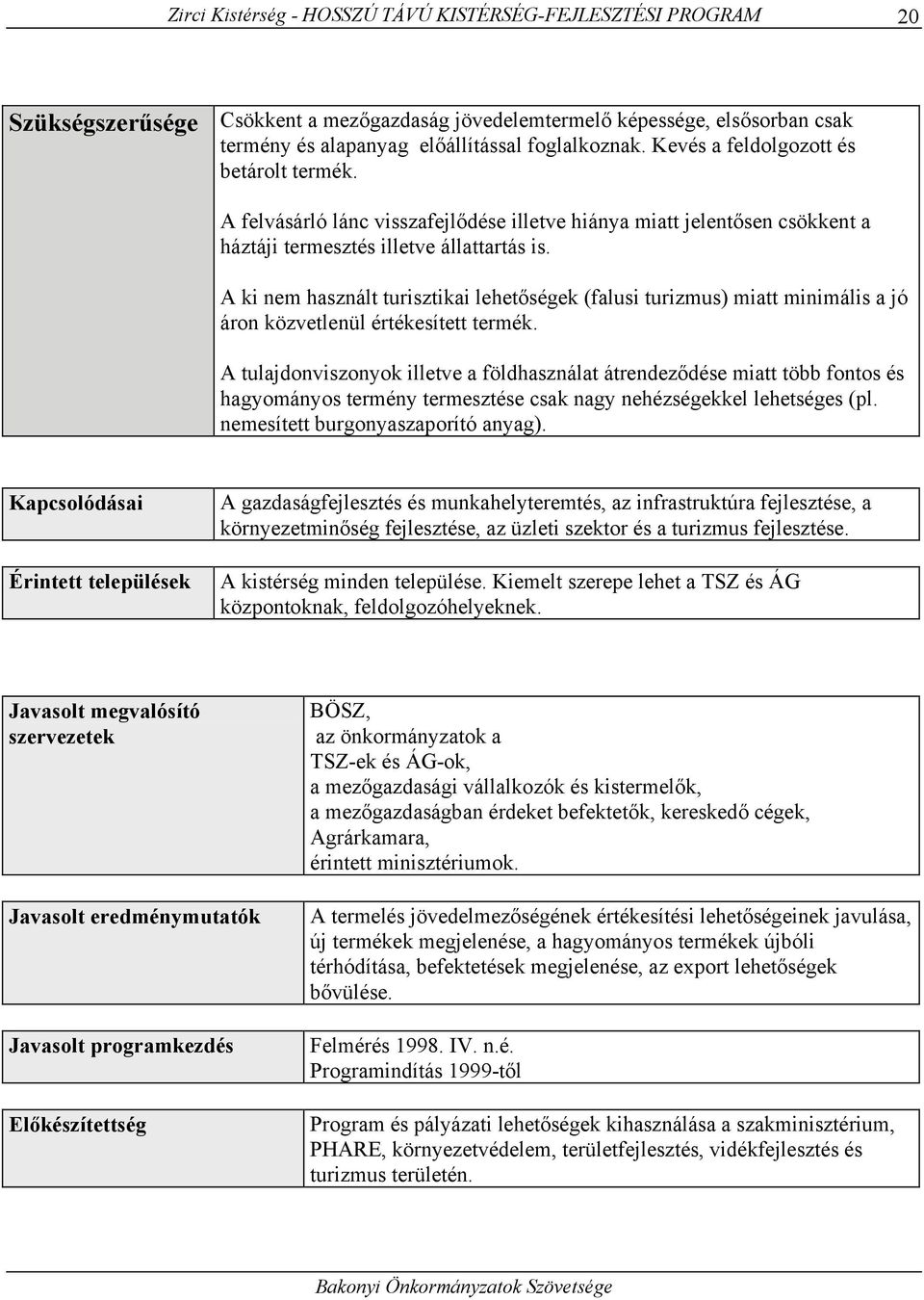 A ki nem használt turisztikai lehetőségek (falusi turizmus) miatt minimális a jó áron közvetlenül értékesített termék.