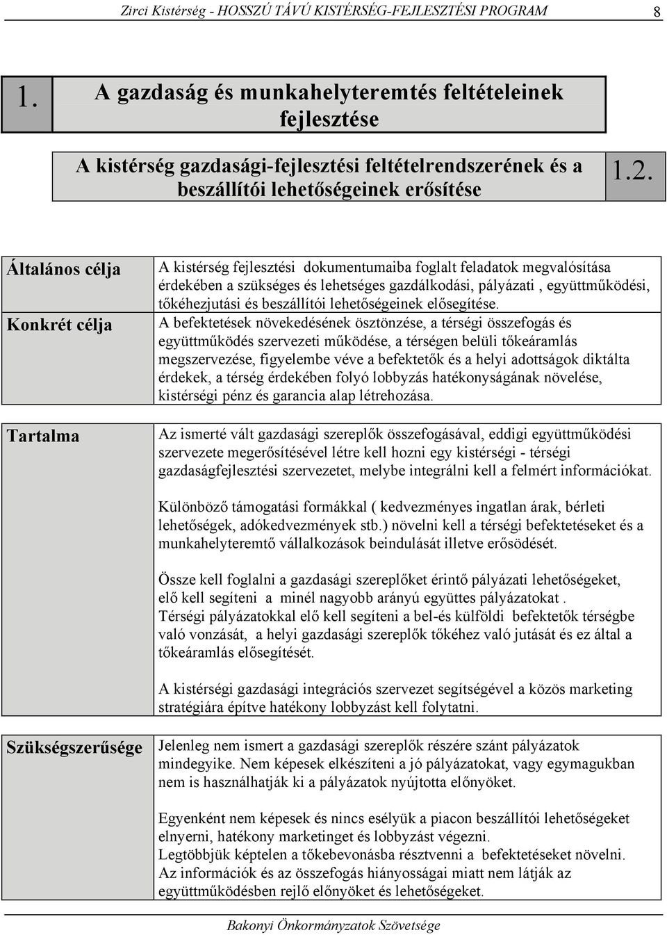 Általános célja Konkrét célja Tartalma A kistérség fejlesztési dokumentumaiba foglalt feladatok megvalósítása érdekében a szükséges és lehetséges gazdálkodási, pályázati, együttműködési,