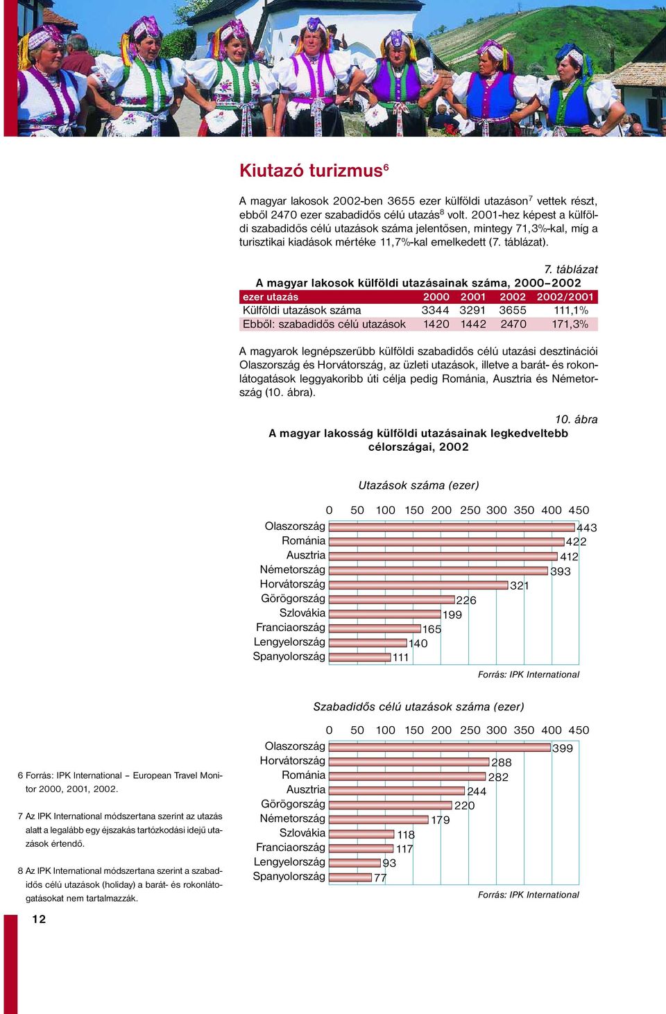 ,3%-kal, míg a turisztikai kiadások mértéke 11,7%-kal emelkedett (7. táblázat). 7.