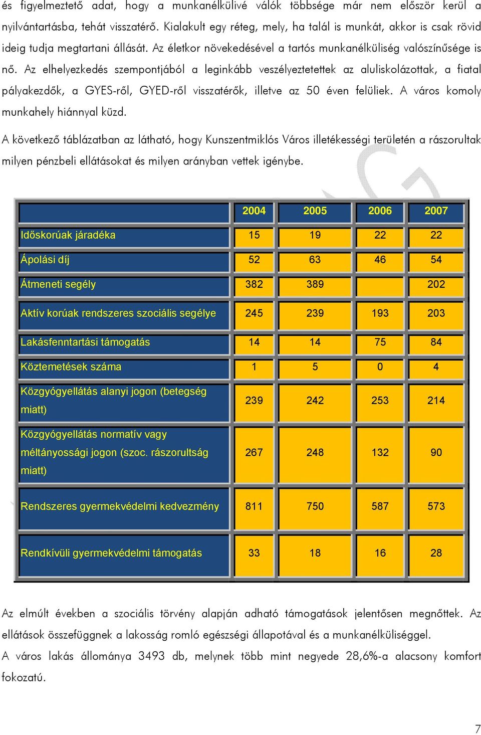 Az elhelyezkedés szempontjából a leginkább veszélyeztetettek az aluliskolázottak, a fiatal pályakezdők, a GYES-ről, GYED-ről visszatérők, illetve az 50 éven felüliek.