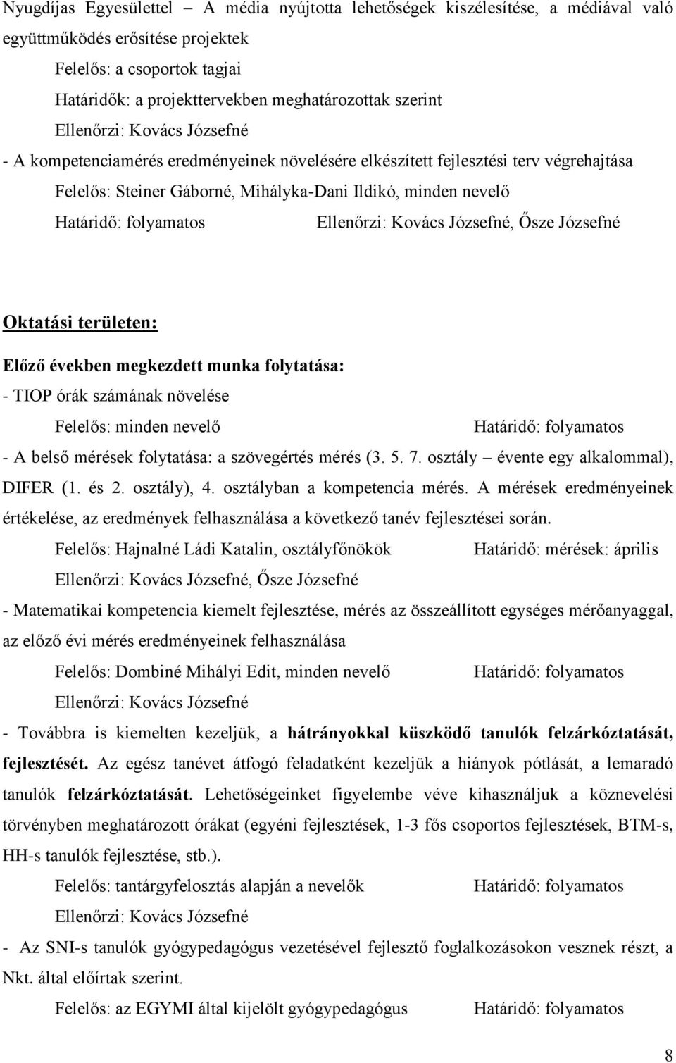 Ellenőrzi: Kovács Józsefné, Ősze Józsefné Oktatási területen: Előző években megkezdett munka folytatása: - TIOP órák számának növelése Felelős: minden nevelő Határidő: folyamatos - A belső mérések