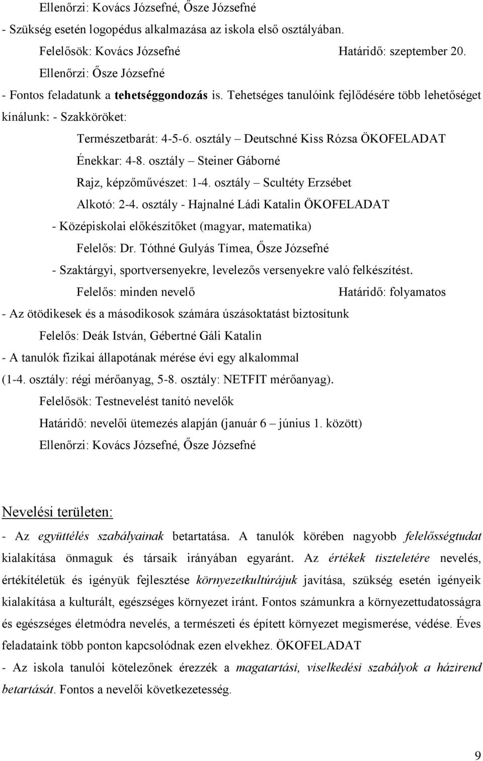 osztály Deutschné Kiss Rózsa ÖKOFELADAT Énekkar: 4-8. osztály Steiner Gáborné Rajz, képzőművészet: 1-4. osztály Scultéty Erzsébet Alkotó: 2-4.