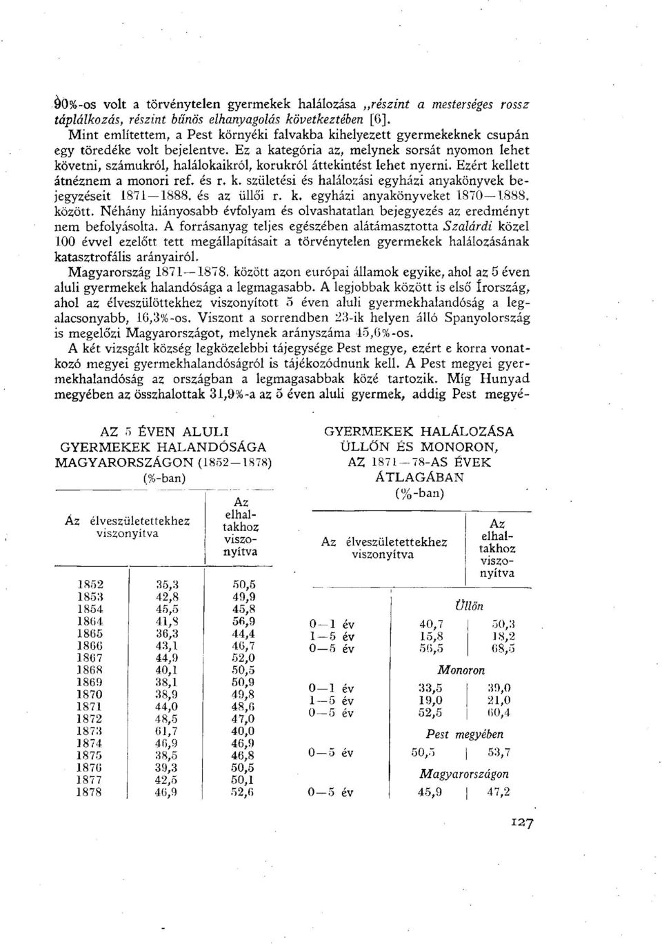 Ezért kellett átnéznem a monori ref. és r. k. születési és halálozási egyházi anyakönyvek bejegyzéseit 1871 1888. és az üllői r. k. egyházi anyakönyveket 1870 1888. között.