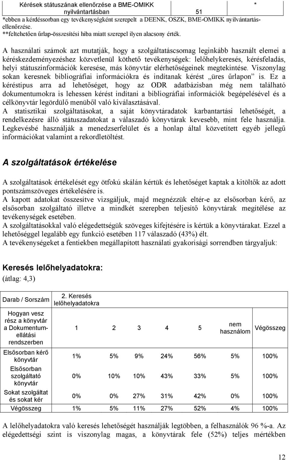 A használati számok azt mutatják, hogy a szolgáltatáscsomag leginkább használt elemei a kéréskezdeményezéshez közvetlenül köthető tevékenységek: lelőhelykeresés, kérésfeladás, helyi