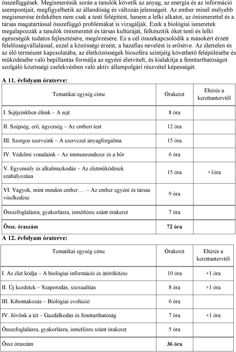 Ezek a biológiai ismeretek megalapozzák a tanulók önismeretét és társas kultúráját, felkészítik őket testi és lelki egészségük tudatos fejlesztésére, megőrzésére.