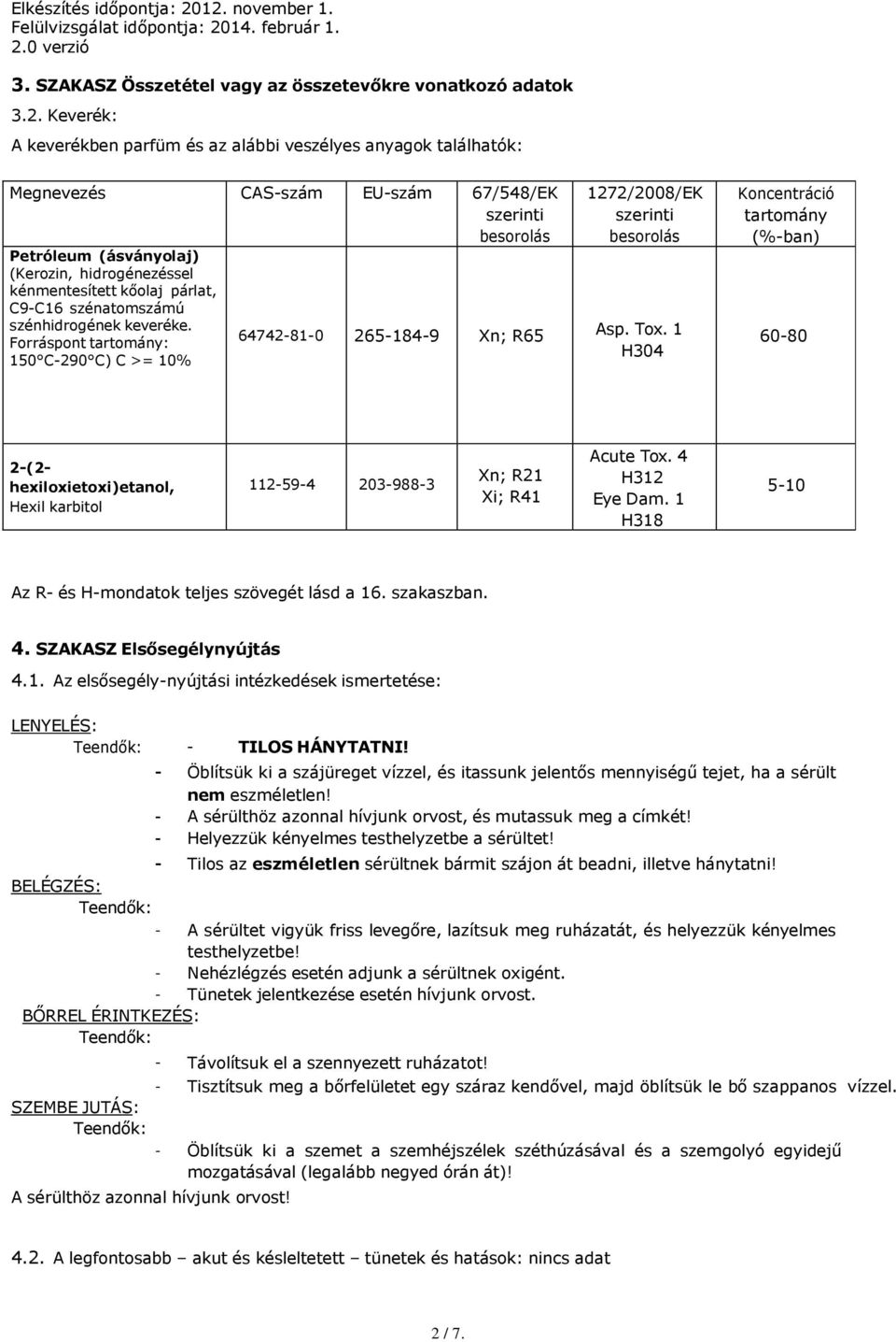 párlat, C9-C16 szénatomszámú szénhidrogének keveréke. Forráspont tartomány: 64742-81-0 265-184-9 Xn; R65 150 C-290 C) C >= 10% 1272/2008/EK szerinti besorolás Asp. Tox.