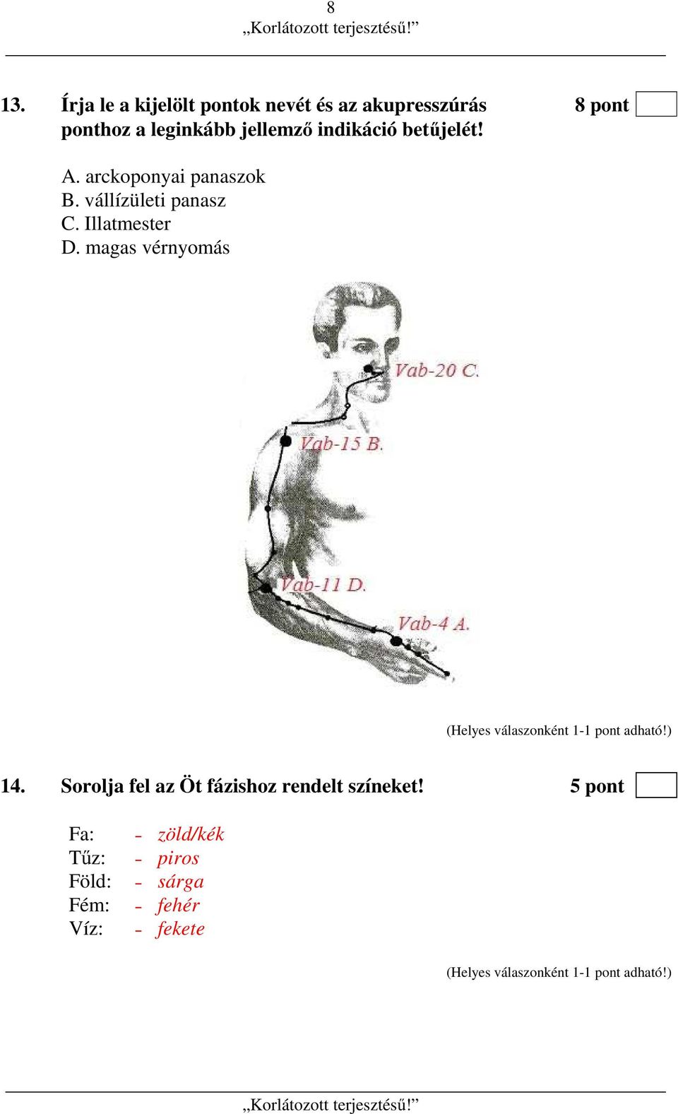 vállízületi panasz C. Illatmester D. magas vérnyomás 14.