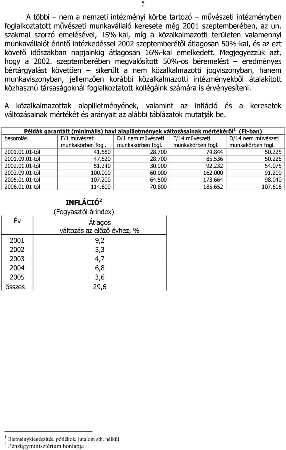 )4!)4!)4 $%%&4%&4%&'") D&4NO% $O4K%% KD4ODD N%4$$N $%%&4%L4%&'") DK4N$% $O4K%% ON4NM( N%4$$N $%%$4%&4%&'") N&4$D% M%4L%% L$4$M$ ND4%KN $%%$4%L4%&'") &%%4%%%