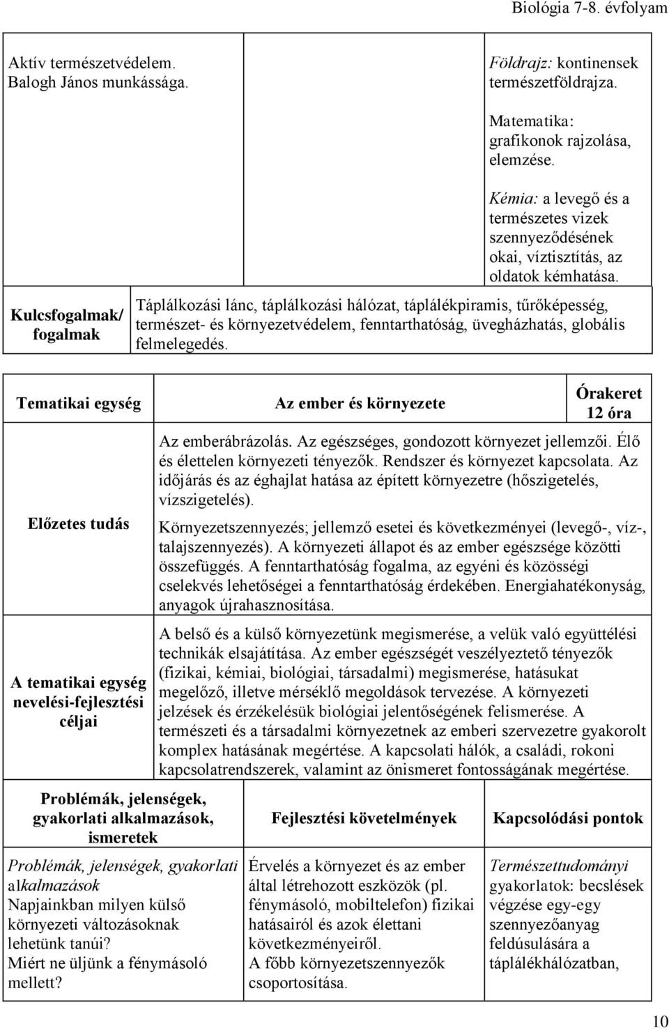 Táplálkozási lánc, táplálkozási hálózat, táplálékpiramis, tűrőképesség, természet- és környezetvédelem, fenntarthatóság, üvegházhatás, globális felmelegedés.