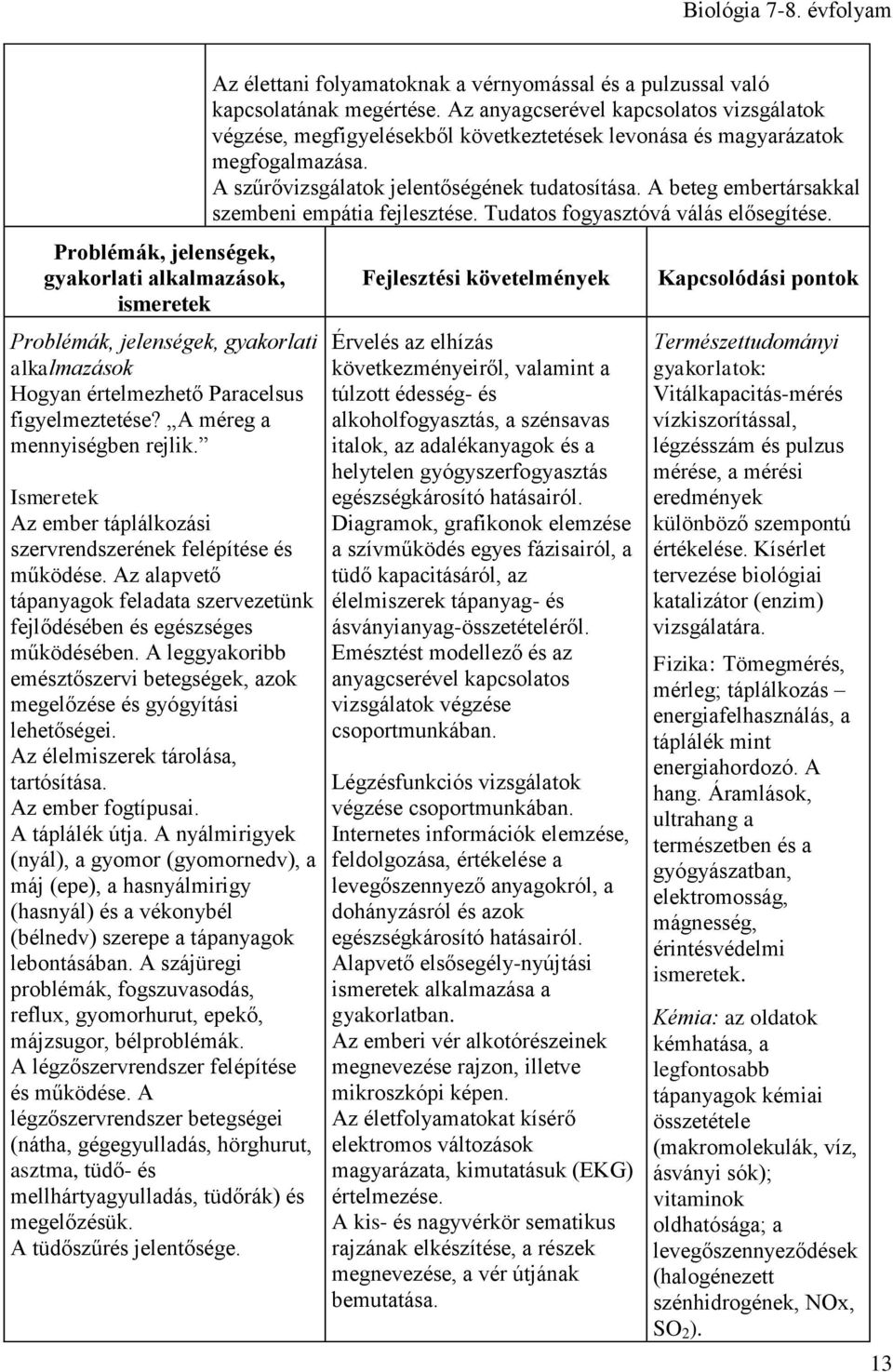 Az élelmiszerek tárolása, tartósítása. Az ember fogtípusai. A táplálék útja.