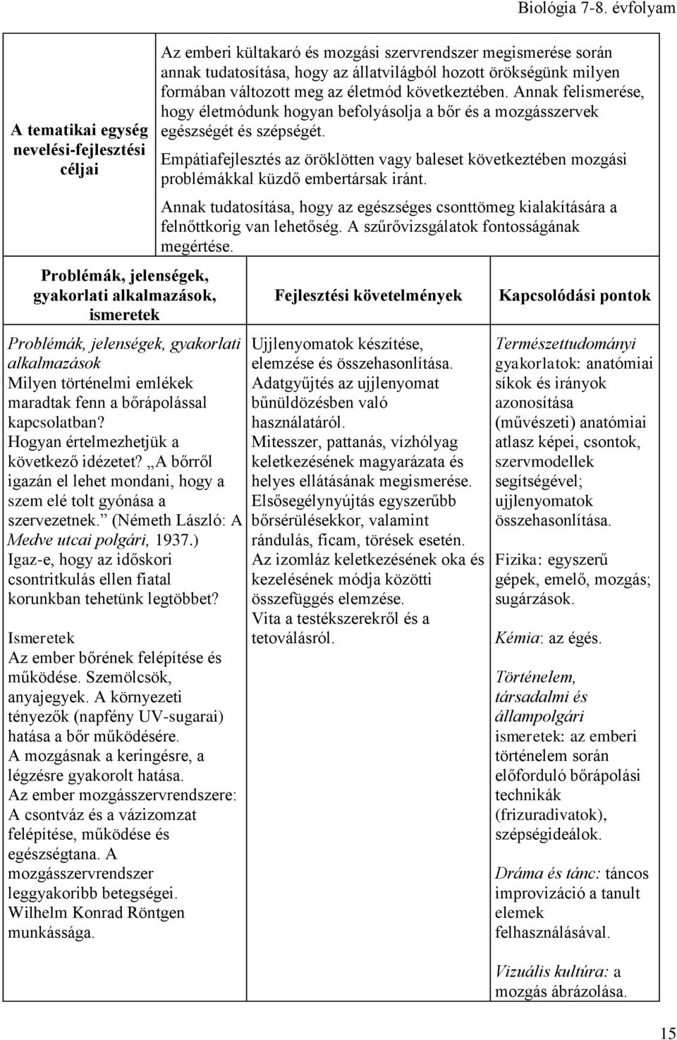 ) Igaz-e, hogy az időskori csontritkulás ellen fiatal korunkban tehetünk legtöbbet? Az ember bőrének felépítése és működése. Szemölcsök, anyajegyek.