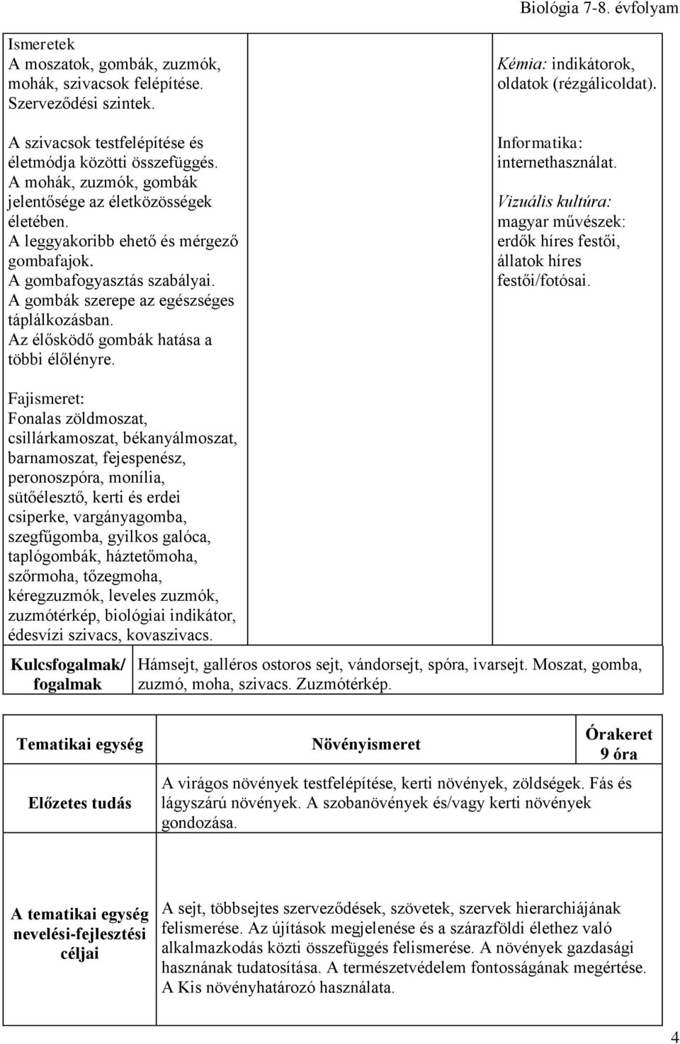 Az élősködő gombák hatása a többi élőlényre. Kémia: indikátorok, oldatok (rézgálicoldat). Informatika: internethasználat.