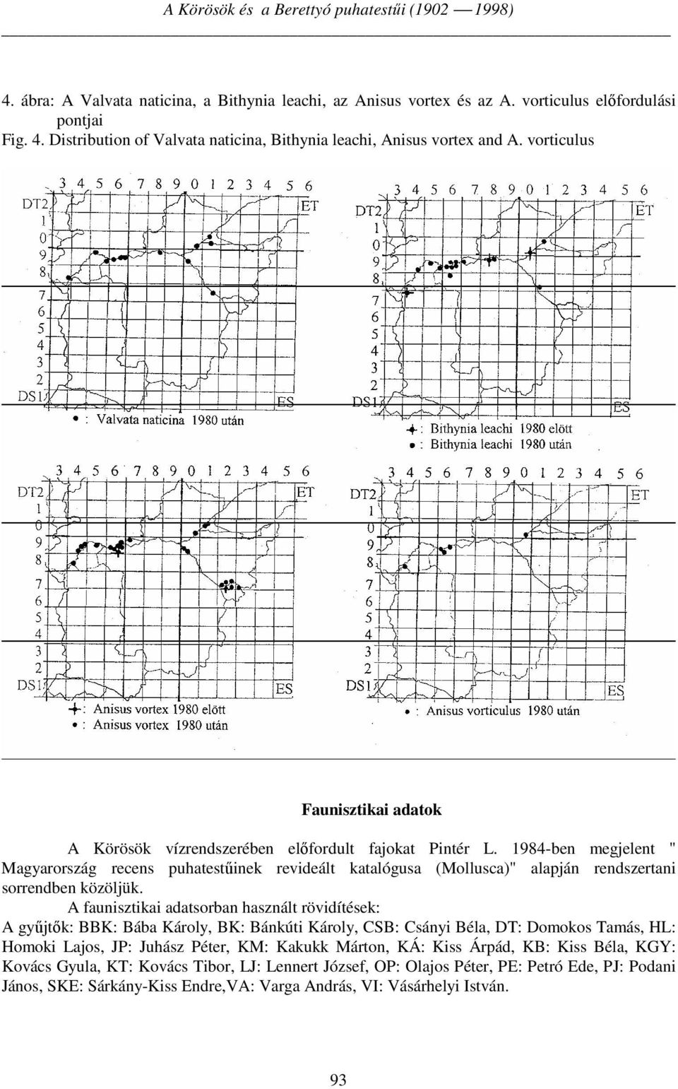 1984-ben megjelent " Magyarország recens puhatestűinek revideált katalógusa (Mollusca)" alapján rendszertani sorrendben közöljük.