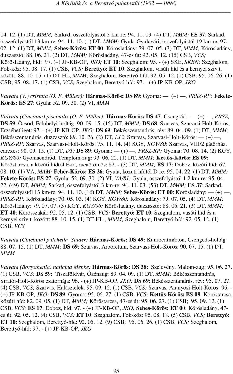 (2) DT, MMM; Körösladány, 47-es út: 92. 05. 12. (15) CSB, VCS; Körösladány, híd: 97. (+) JP-KB-OP, JKO; ET 10: Szeghalom: 95. - (+) SKE, SKBN; Szeghalom, Fok-köz: 95. 08. 17.