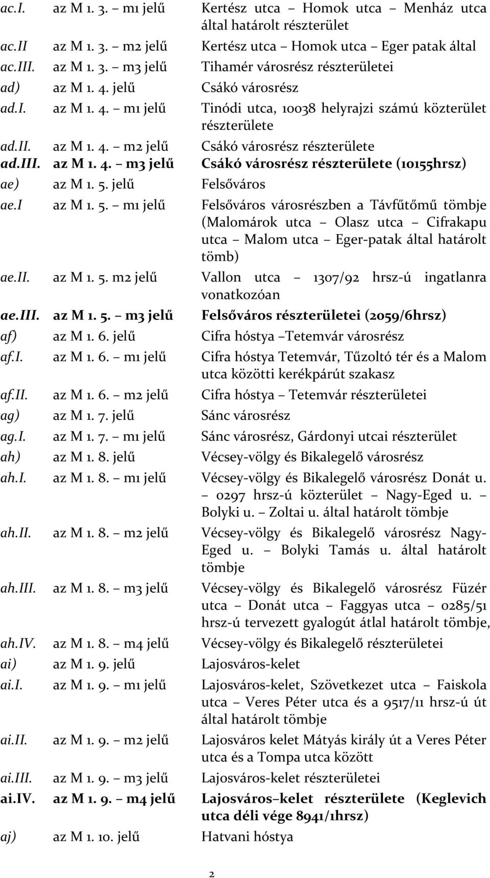 5. jelű Felsőváros ae.i az M 1. 5. m1 jelű Felsőváros városrészben a Távfűtőmű tömbje (Malomárok utca Olasz utca Cifrakapu utca Malom utca Eger-patak által határolt tömb) ae.ii. az M 1. 5. m2 jelű Vallon utca 1307/92 hrsz-ú ingatlanra vonatkozóan ae.