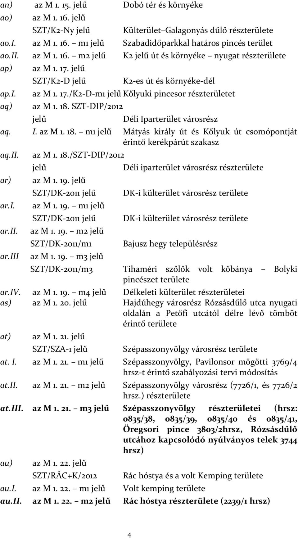 SZT-DIP/2012 jelű Déli Iparterület városrész aq. I. az M 1. 18. m1 jelű Mátyás király út és Kőlyuk út csomópontját érintő kerékpárút szakasz aq.ii. ar) ar.i. ar.ii. ar.iii az M 1. 18./SZT-DIP/2012 jelű az M 1.