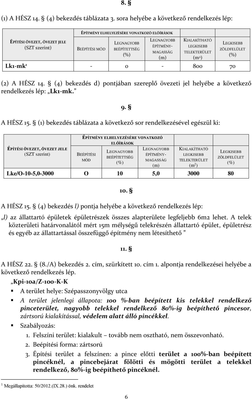 (2) A HÉSZ 14. (4) bekezdés d) pontjában szereplő övezeti jel helyébe a következő rendelkezés lép: Lk1-mk. A HÉSZ 15. (1) bekezdés táblázata a következő sor rendelkezésével egészül ki: 9.