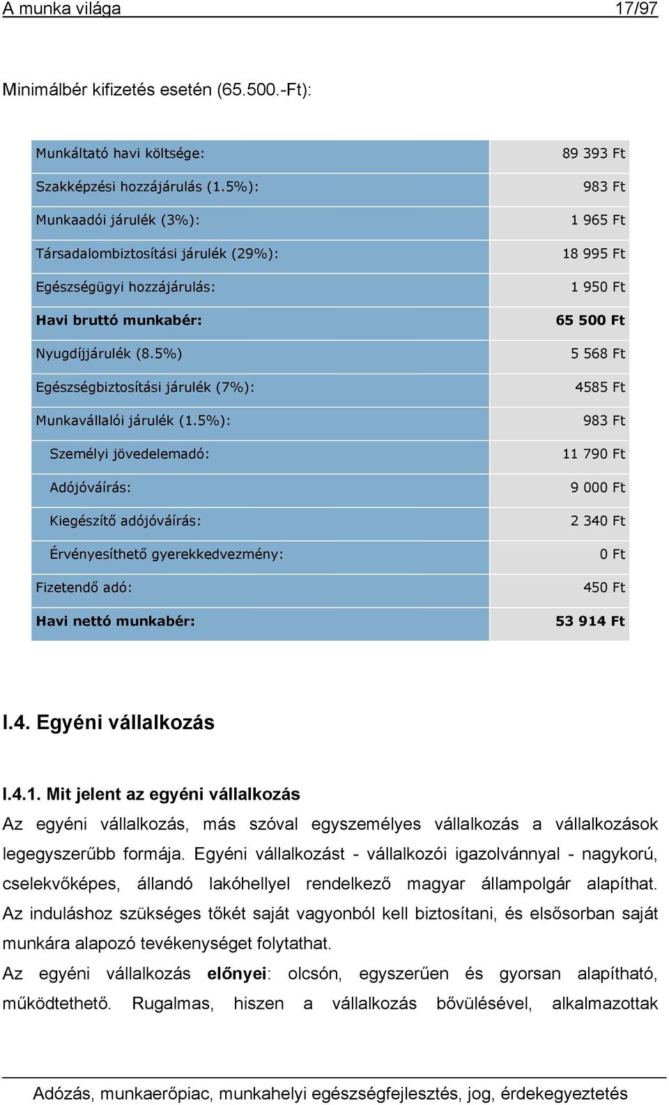 5%): Személyi jövedelemadó: Adójóváírás: Kiegészítő adójóváírás: Érvényesíthető gyerekkedvezmény: Fizetendő adó: Havi nettó munkabér: 89 393 Ft 983 Ft 1 965 Ft 18 995 Ft 1 950 Ft 65 500 Ft 5 568 Ft