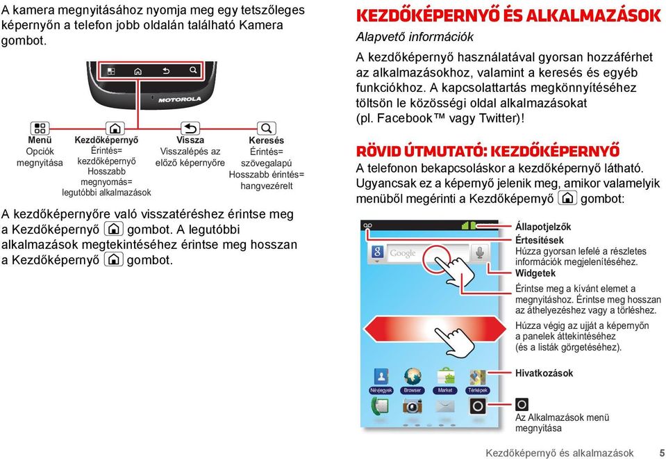 hangvezérelt A kezdőképernyőre való visszatéréshez érintse meg akezdőképernyő gombot. A legutóbbi alkalmazások megtekintéséhez érintse meg hosszan akezdőképernyő gombot.