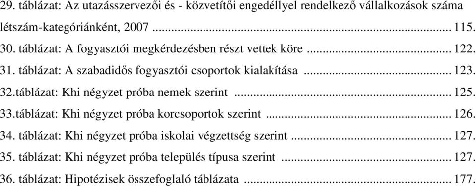 táblázat: Khi négyzet próba nemek szerint... 125. 33.táblázat: Khi négyzet próba korcsoportok szerint... 126. 34.