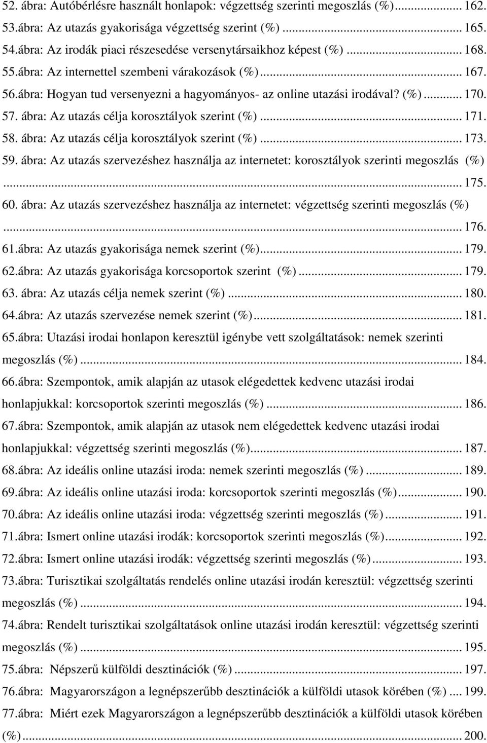 ábra: Hogyan tud versenyezni a hagyományos- az online utazási irodával? (%)... 170. 57. ábra: Az utazás célja korosztályok szerint (%)... 171. 58. ábra: Az utazás célja korosztályok szerint (%)... 173.